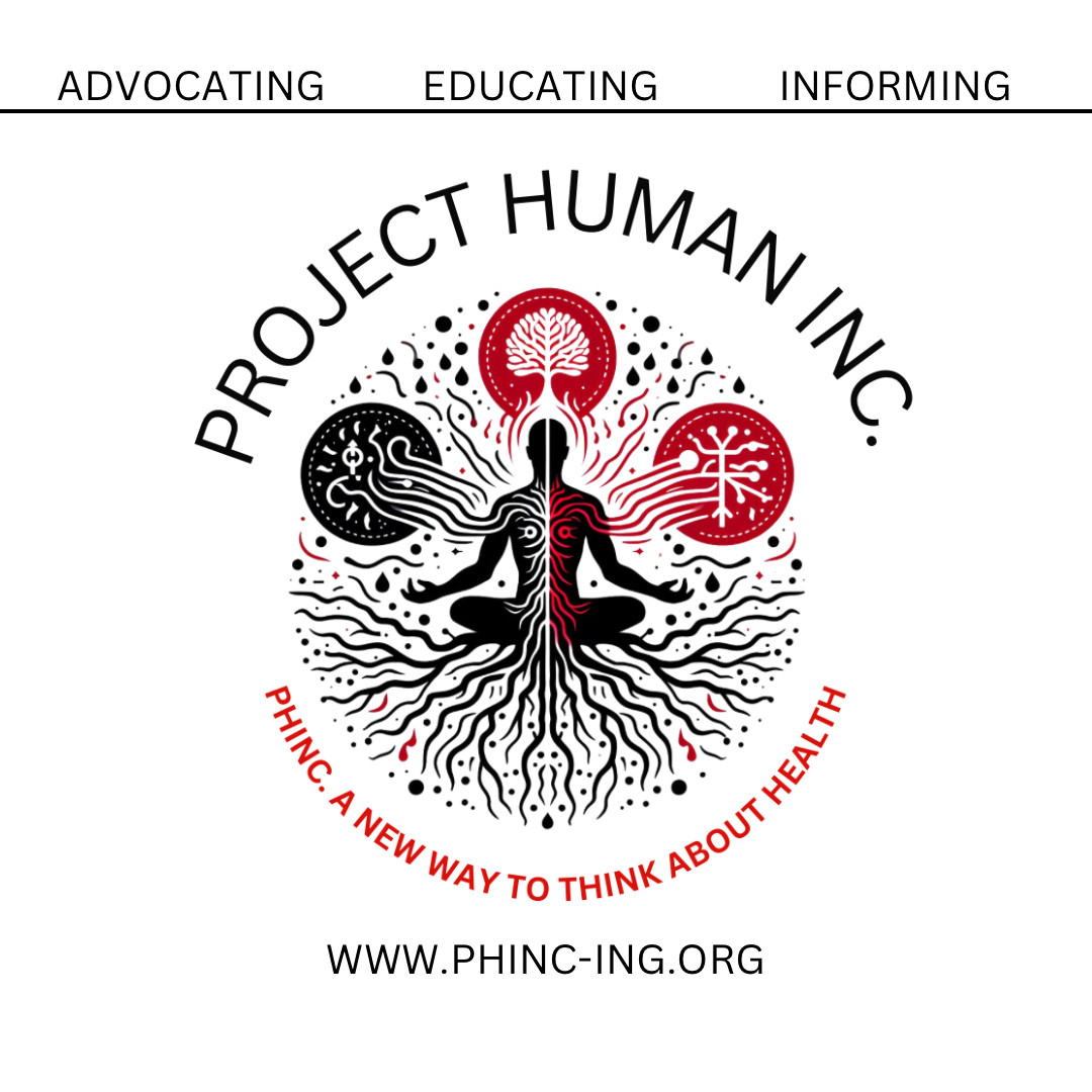 Project Human Inc. -PH Inc. New way to think